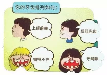 常见的几种畸形牙