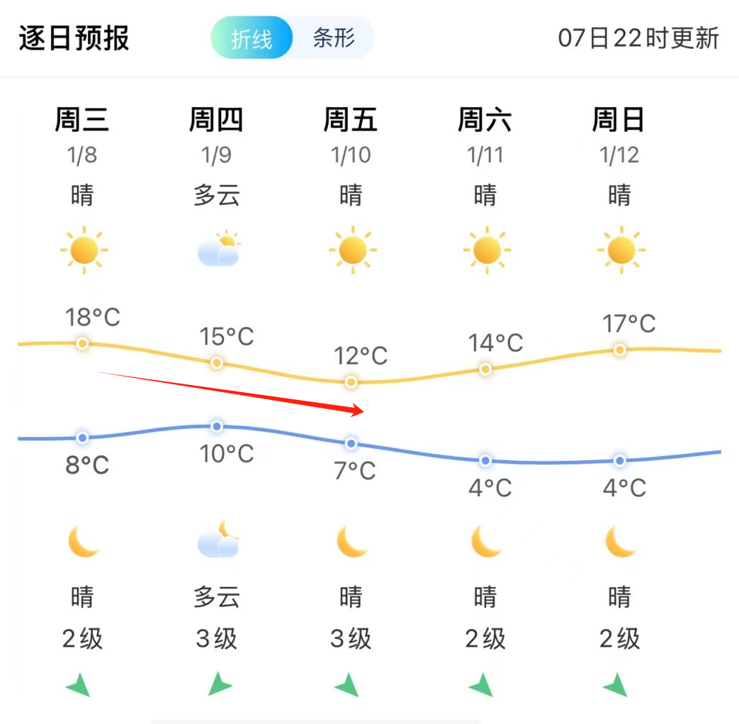 ͼƬ